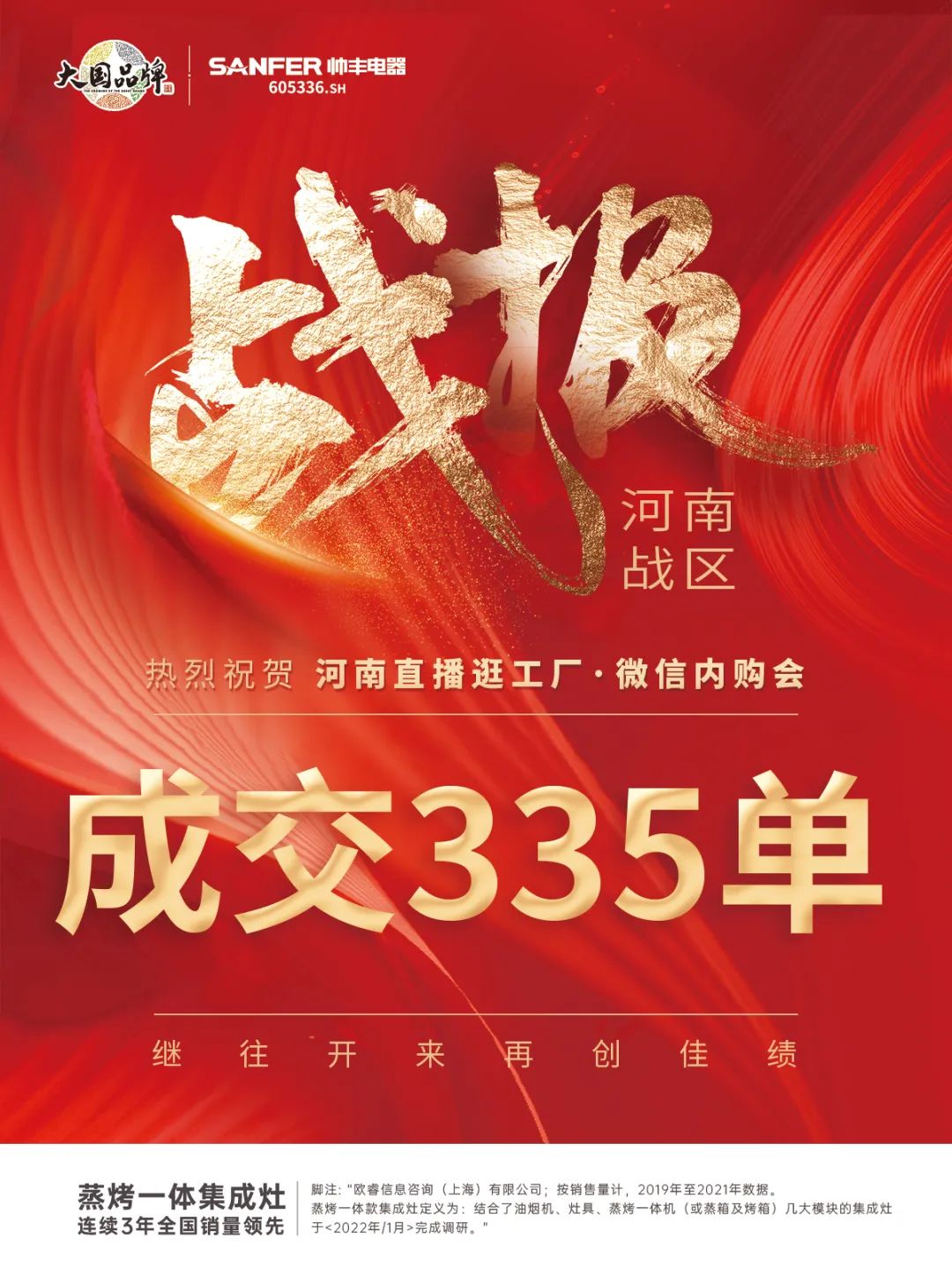 微購戰(zhàn)報|帥豐直播逛工廠暨微信內(nèi)購會圓滿完成，喜簽808單！