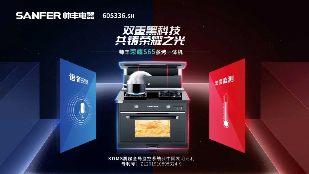 喜報(bào)│帥豐S65系列集成灶榮獲2022年德國紅點(diǎn)獎(jiǎng)