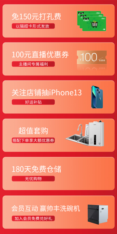 1分鐘帶你了解五一開(kāi)門(mén)紅的所有鉅惠福利！