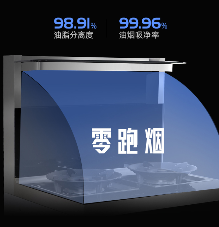 老廚房改造，可以換集成灶嗎？集成灶10大品牌蒸烤一體集成灶選定了