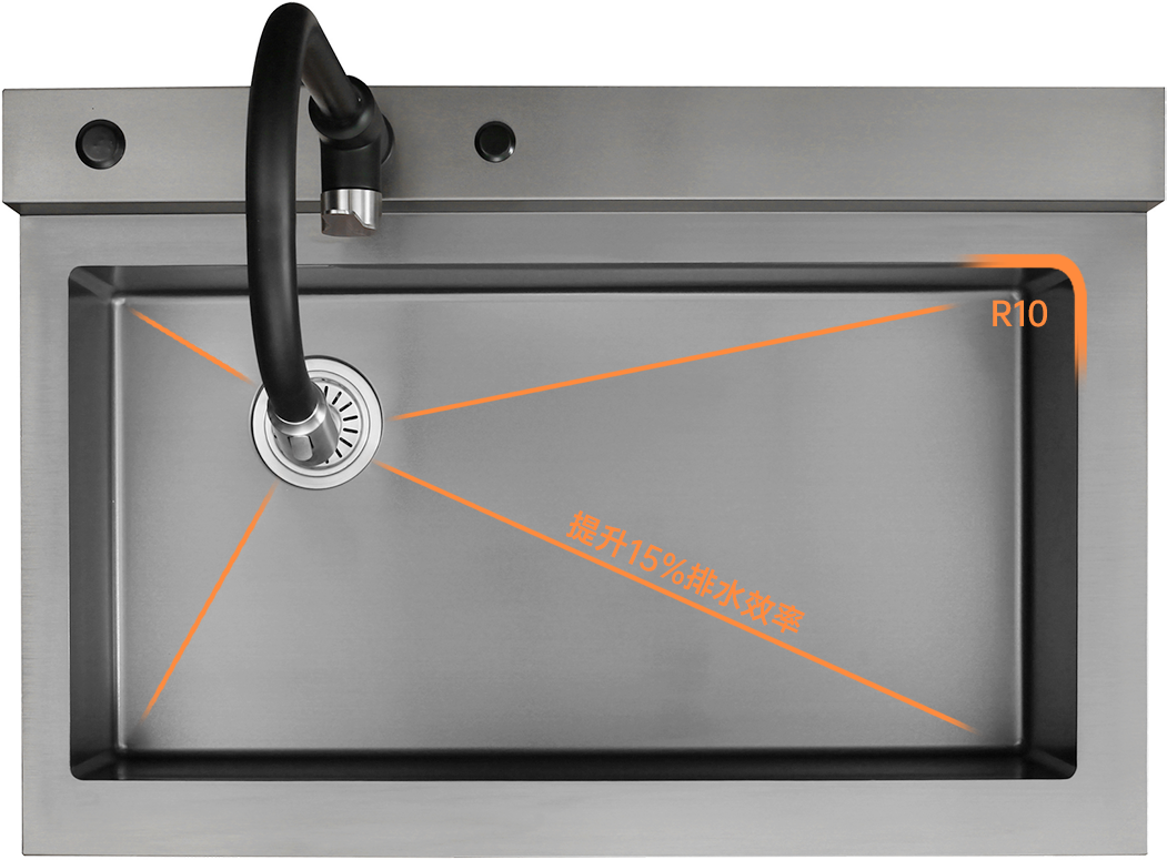 集成水槽洗碗機(jī)怎么選？有沒有推薦的品牌?
