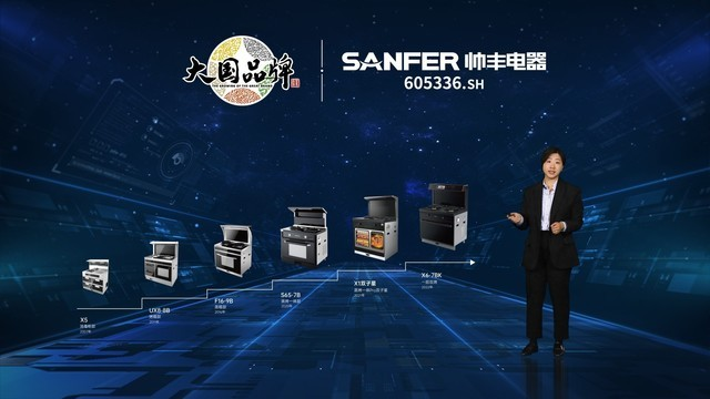 品質廚房新體驗，集成灶十大品牌帥豐電器新品發(fā)布會圓滿成功