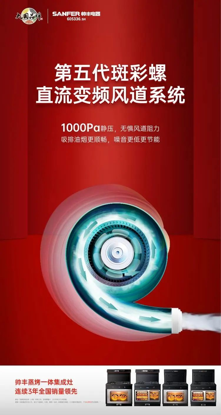 助力高考，帥豐集成灶自有一套！