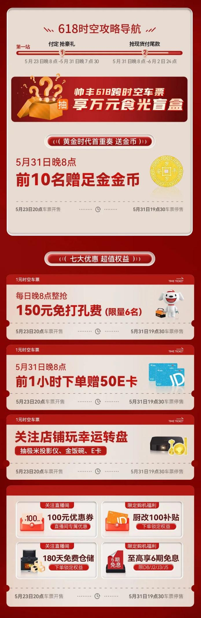 618集成灶推薦攻略：集成灶哪個(gè)牌子好？應(yīng)該如何挑選？