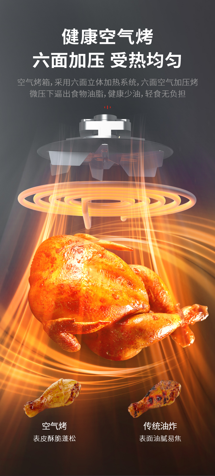 帥豐S6蒸烤獨立集成灶