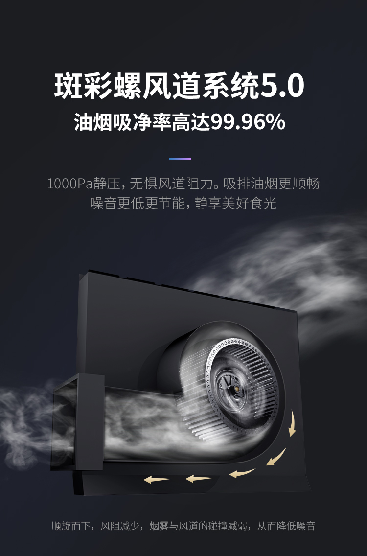 如何挑選到優(yōu)質(zhì)的集成灶品牌？集成灶選購攻略看這里