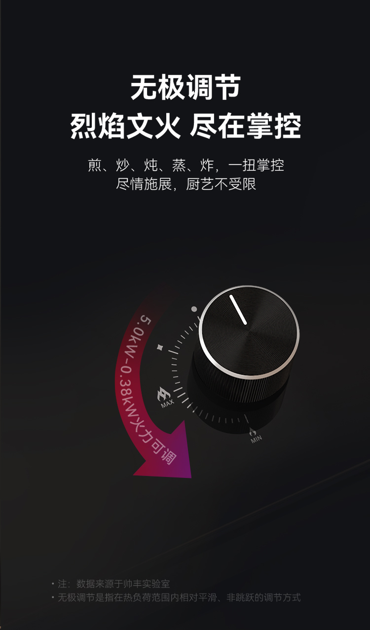 帥豐ND6消毒柜款集成灶