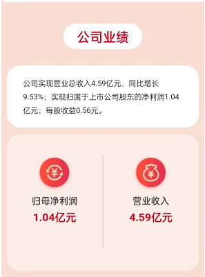 帥豐電器行大國品牌之擔(dān)當(dāng)，領(lǐng)跑集成灶行業(yè)發(fā)展