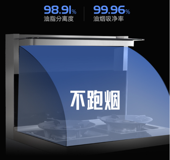 開放式廚房用什么油煙機(jī)效果好？