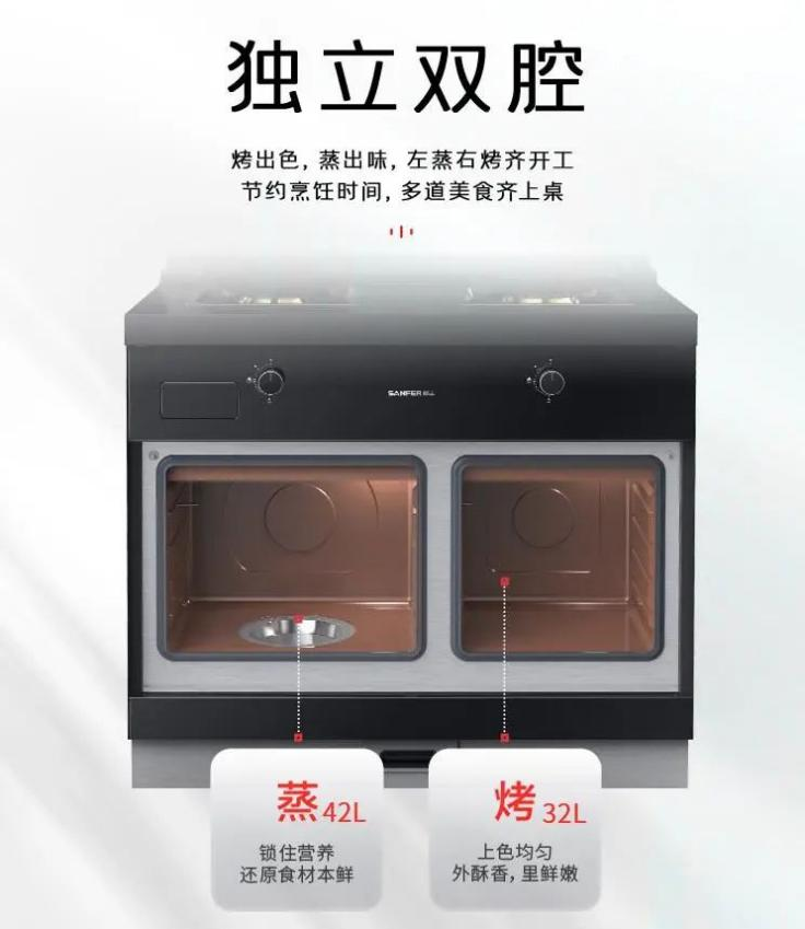 廚房新標(biāo)配，帥豐有1套！集成灶+集成水槽滿足廚房所有需求！