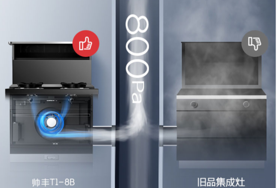 集成灶品牌哪家好？帥豐T1-8B-90ST不得了