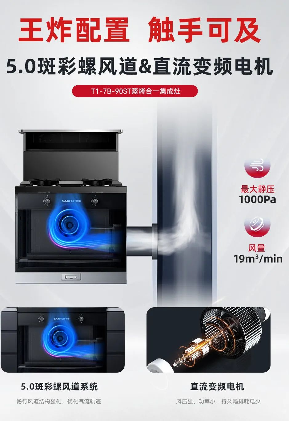 帥豐T1-7B、J2-7B蒸烤合一集成灶煥新來襲，亮點滿滿，一起來看！