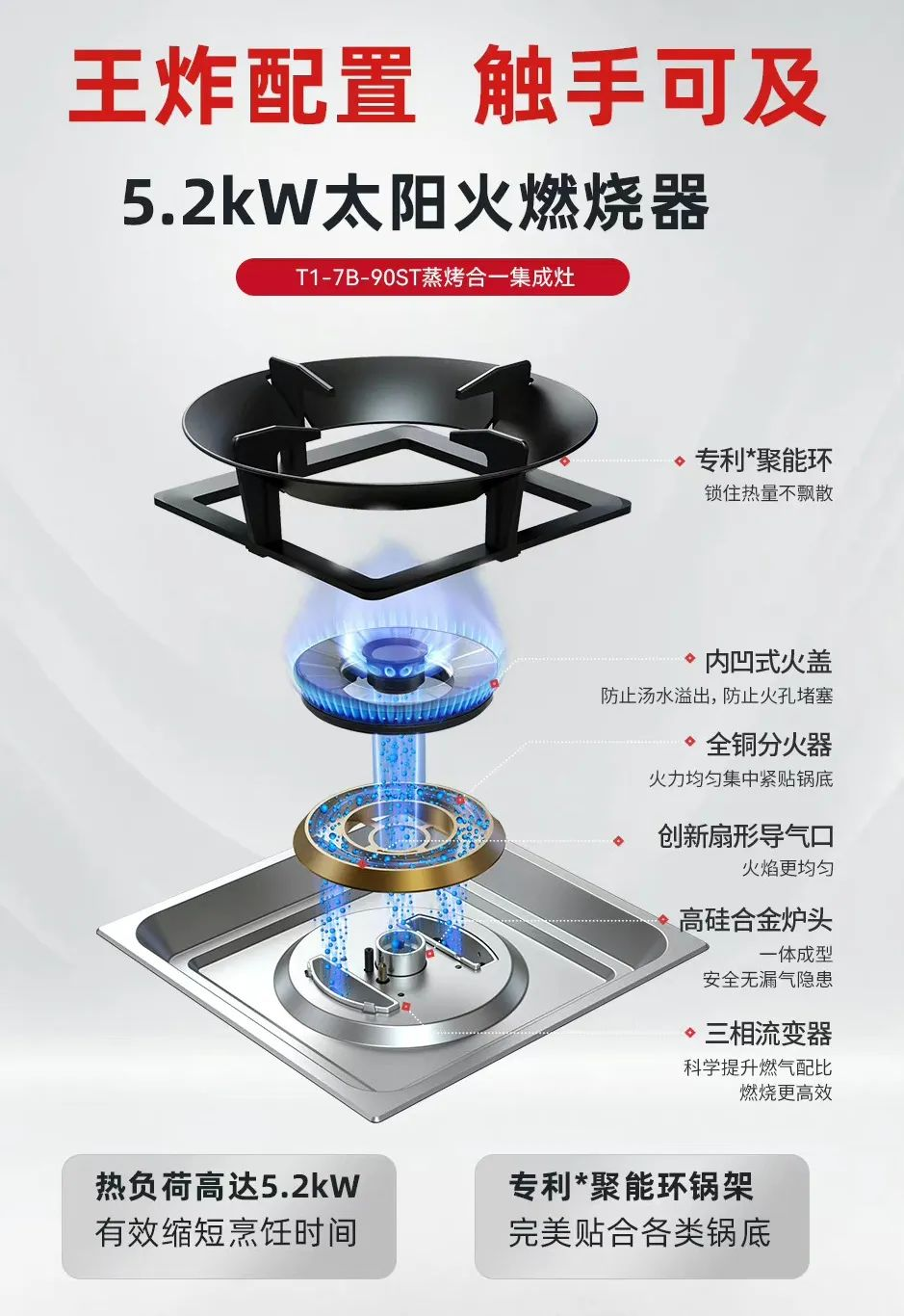 帥豐T1-7B、J2-7B蒸烤合一集成灶煥新來襲，亮點滿滿，一起來看！