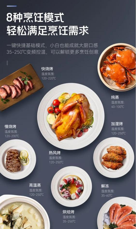 帥豐T1-7B、J2-7B蒸烤合一集成灶煥新來襲，亮點滿滿，一起來看！