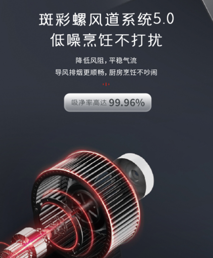 集成灶排名哪家好？帥豐X6-8B蒸烤同步集成灶，平凡日子里的小驚喜