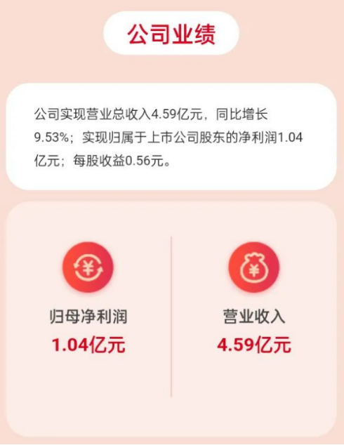 從行業(yè)引領(lǐng)者到大國(guó)品牌，集成灶品牌帥豐電器實(shí)現(xiàn)多維躍升