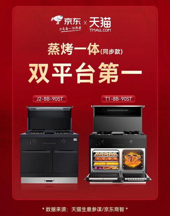 帥豐電器打響雙11第一戰(zhàn)！天貓京東蒸烤一體單品銷售額達(dá)7000萬(wàn)+