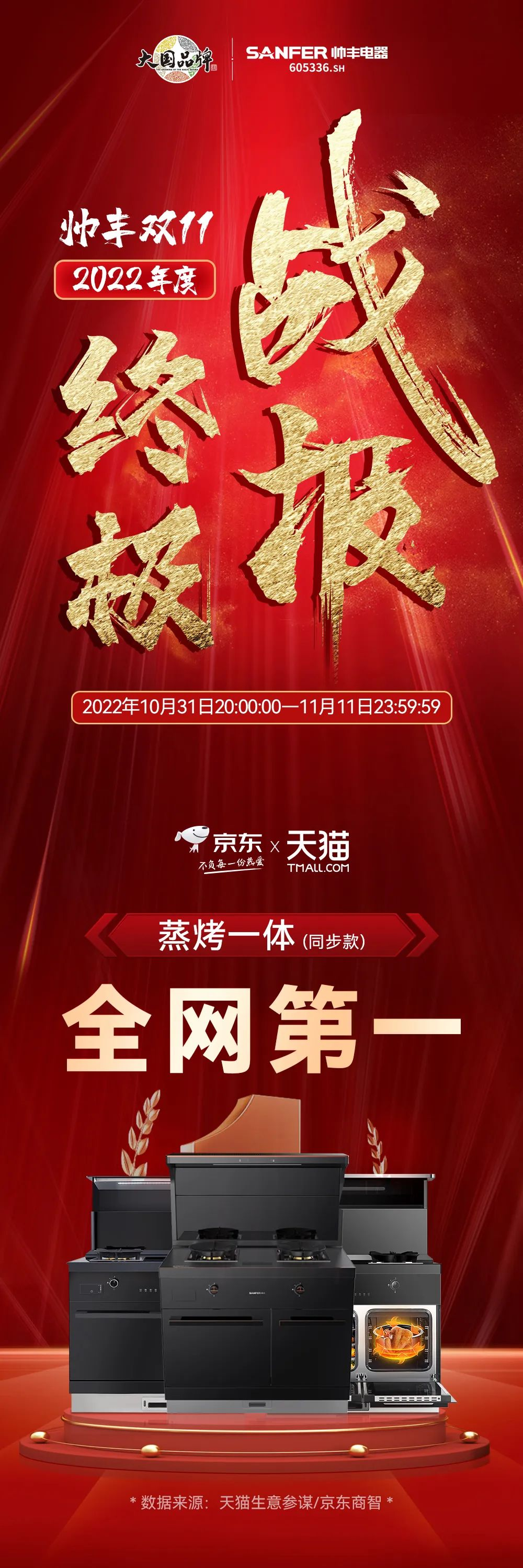 蒸烤一體集成灶表現(xiàn)亮眼，帥豐雙十一再創(chuàng)新高