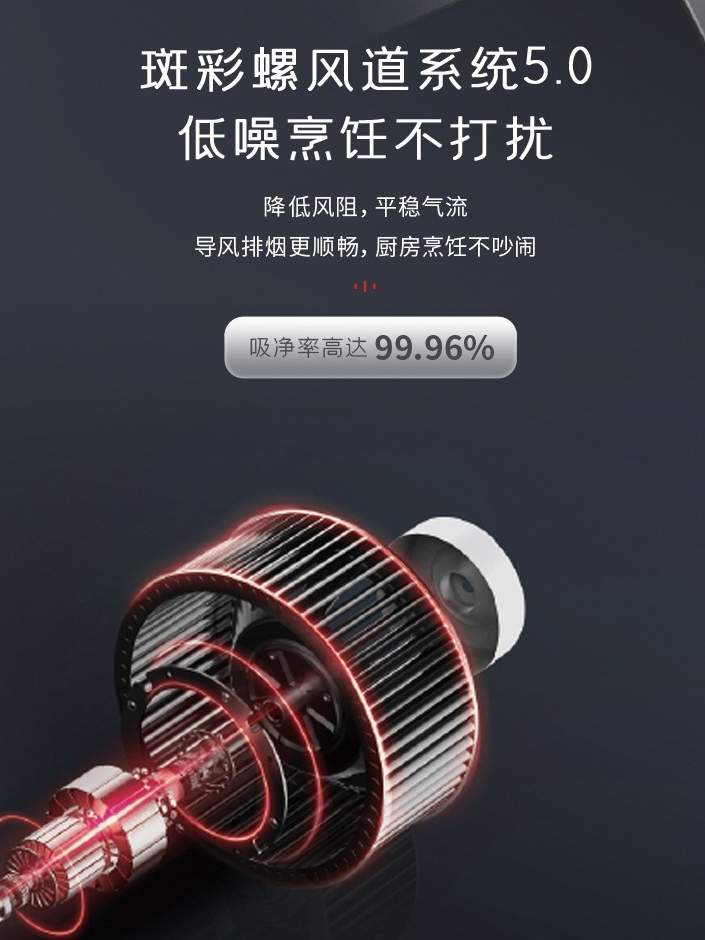 老廚房改造大變樣，帥豐集成灶+洗碗機(jī)集成水槽就是這么神！