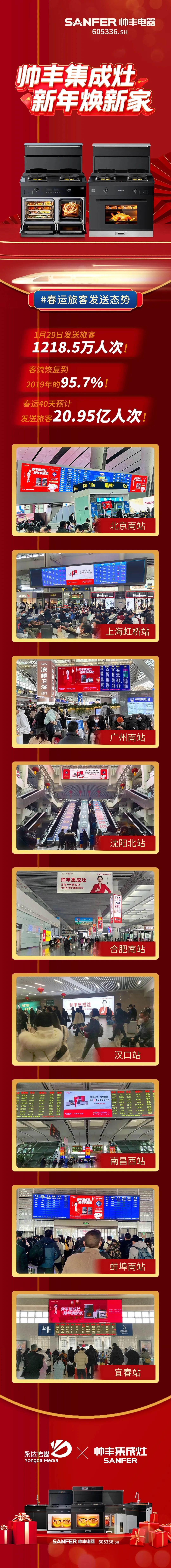 大國品牌帥豐霸屏全國高鐵媒體，強勢開局2023