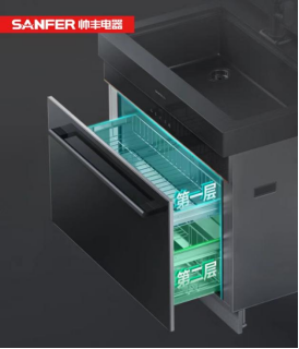 小空間大容量，帥豐TJ3-8B集成灶+JS-W20集成水槽洗碗機重新定義廚房