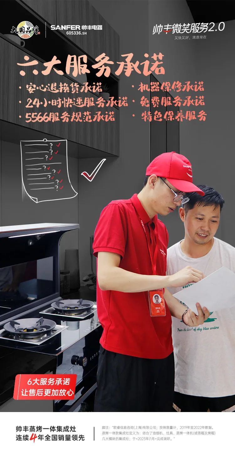 品質(zhì)為先 服務(wù)為本｜帥豐持續(xù)推進(jìn)“微笑服務(wù)2.0”