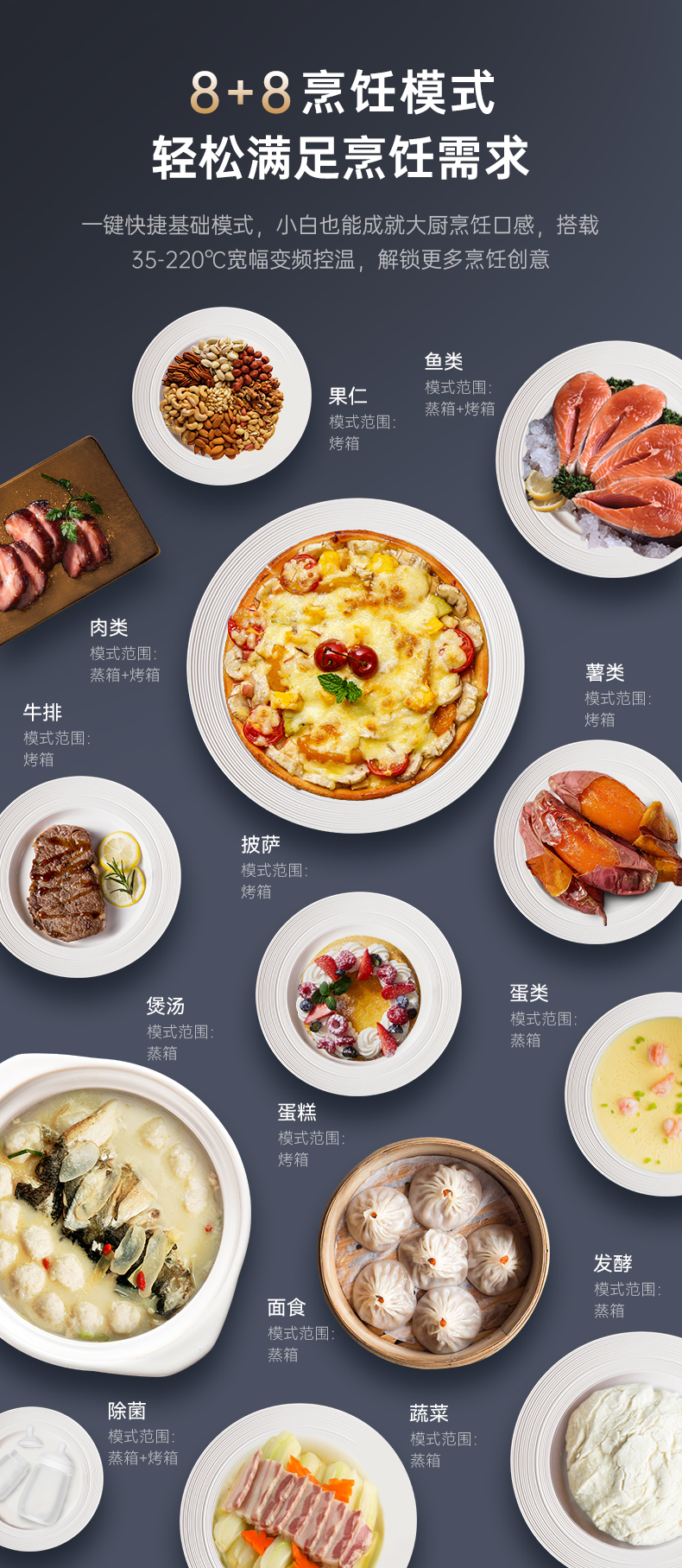 帥豐天機(jī)2蒸烤獨(dú)立集成灶