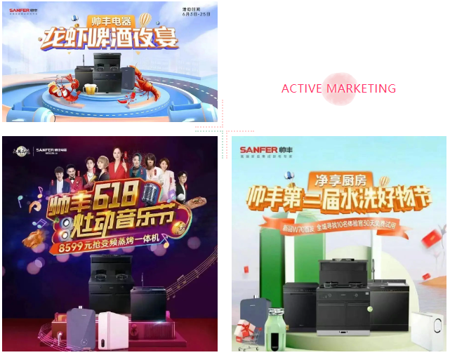 助力終端 推廣創(chuàng)新｜帥豐主動(dòng)營(yíng)銷推廣組助力門(mén)店活動(dòng)持續(xù)進(jìn)行中！   