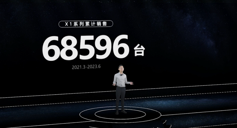 帥豐全新升級(jí)發(fā)布會(huì):星辰X1系列重磅亮相 帥豐全新升級(jí)發(fā)布會(huì):星辰X1系列重磅亮相