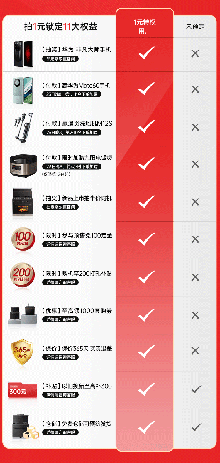 雙十一搶先GO！帥豐教你雙十一省錢攻略，快來記筆記