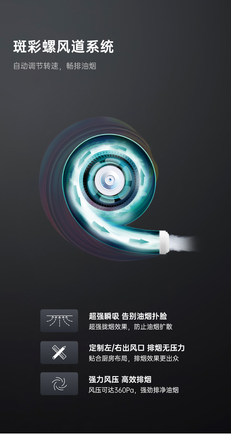 帥豐悅己Y3蒸烤獨(dú)立集成灶