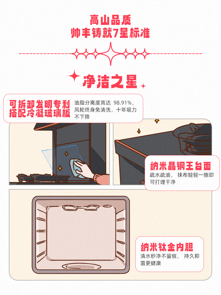 高山品質(zhì)，守護(hù)千萬(wàn)家！帥豐用實(shí)力引領(lǐng)7星標(biāo)準(zhǔn)