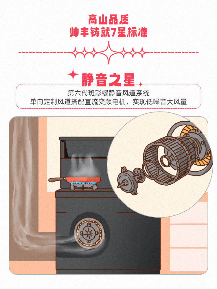 高山品質(zhì)，守護(hù)千萬(wàn)家！帥豐用實(shí)力引領(lǐng)7星標(biāo)準(zhǔn)