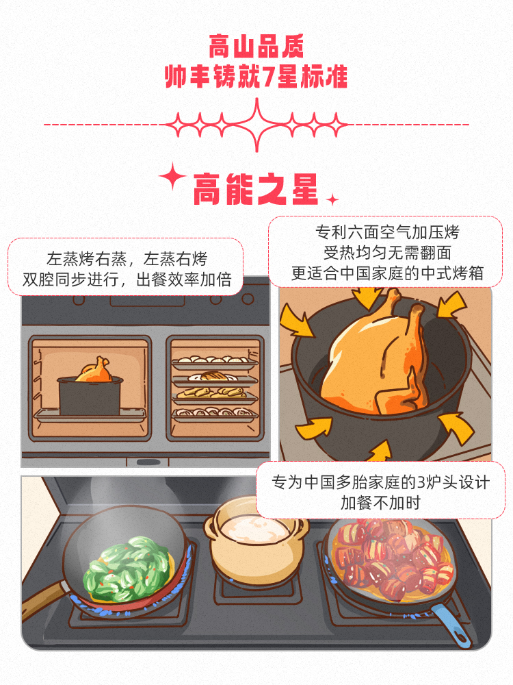 高山品質(zhì)，守護(hù)千萬(wàn)家！帥豐用實(shí)力引領(lǐng)7星標(biāo)準(zhǔn)