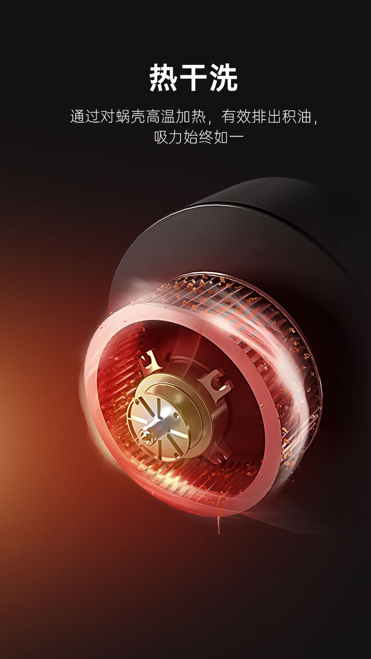 帥豐AC03上排煙機煙機灶具