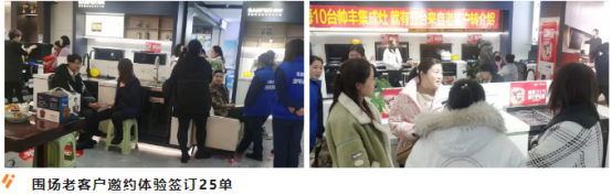 強(qiáng)布局 贏市場｜帥豐各大區(qū)3月碩果累累，燃爆終端！