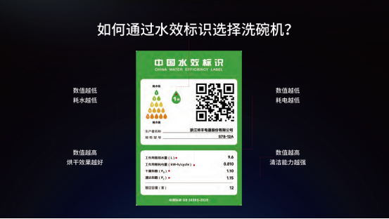2024年洗碗機(jī)怎么選？總結(jié)“6大購買標(biāo)準(zhǔn)”！