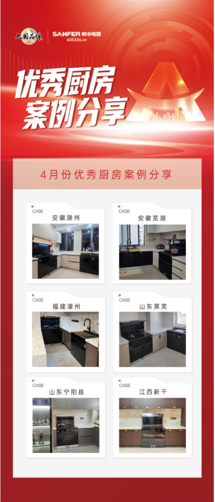 廚房煥新計(jì)劃！為什么帥豐是最佳選擇？