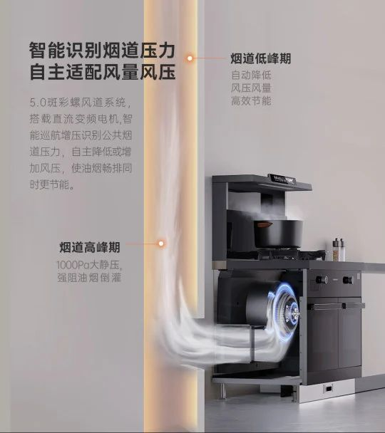 集成灶怎么選？看好這幾點(diǎn)，買(mǎi)對(duì)不買(mǎi)貴！