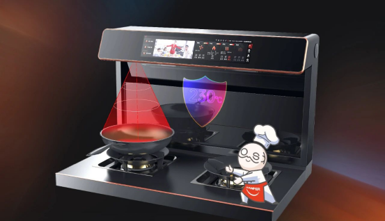 帥豐的創(chuàng)新公式 | 「發(fā)現(xiàn)」問題，「發(fā)明」技術(shù)