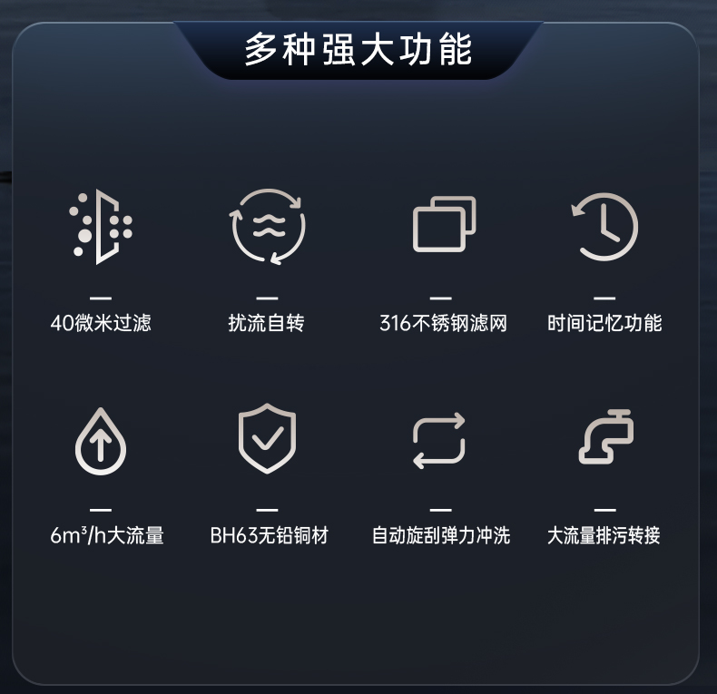 帥豐SF-B1前置過濾器