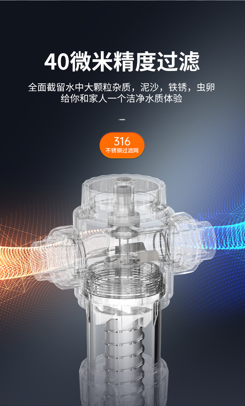 帥豐SF-B1前置過濾器