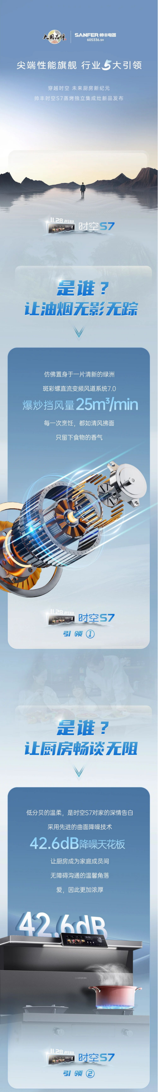 尖端性能旗艦，行業(yè)5大引領(lǐng) | 重磅新品時空S7即將上市