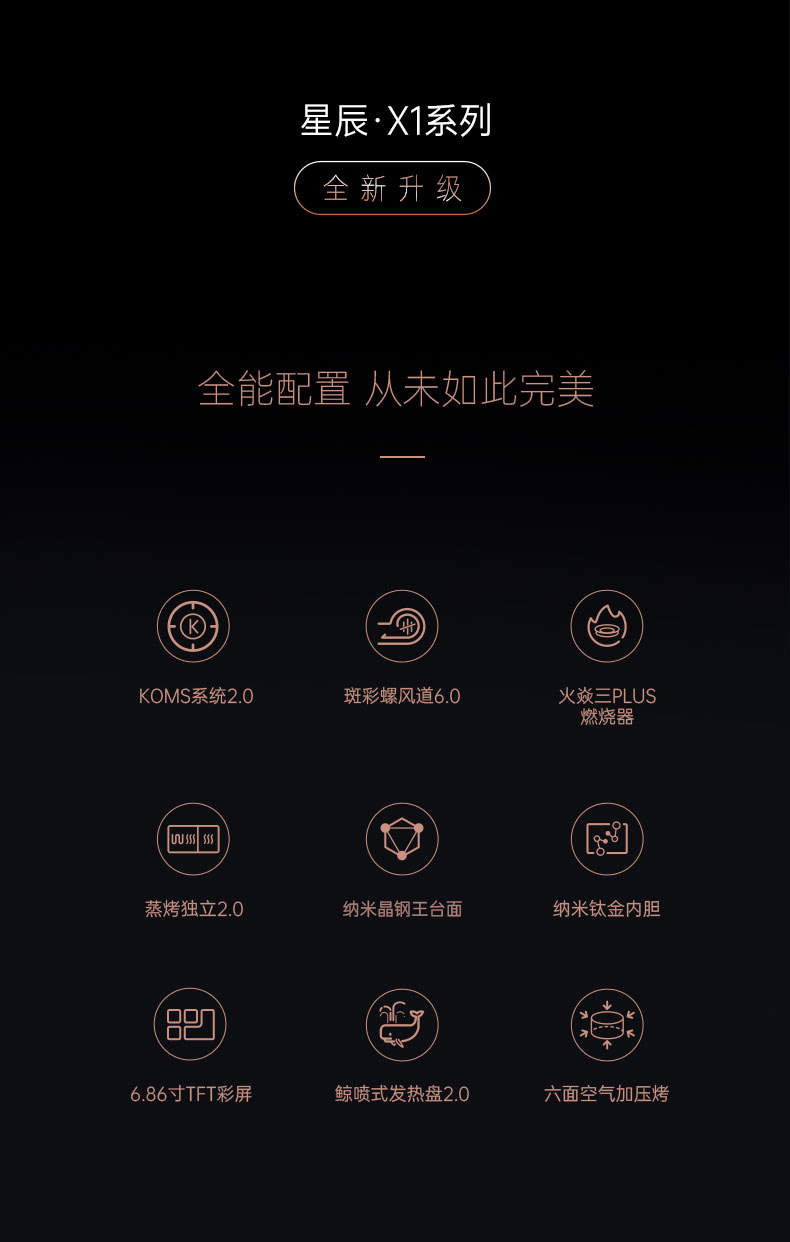 帥豐星辰X1雙子星蒸烤獨立(100S)集成灶