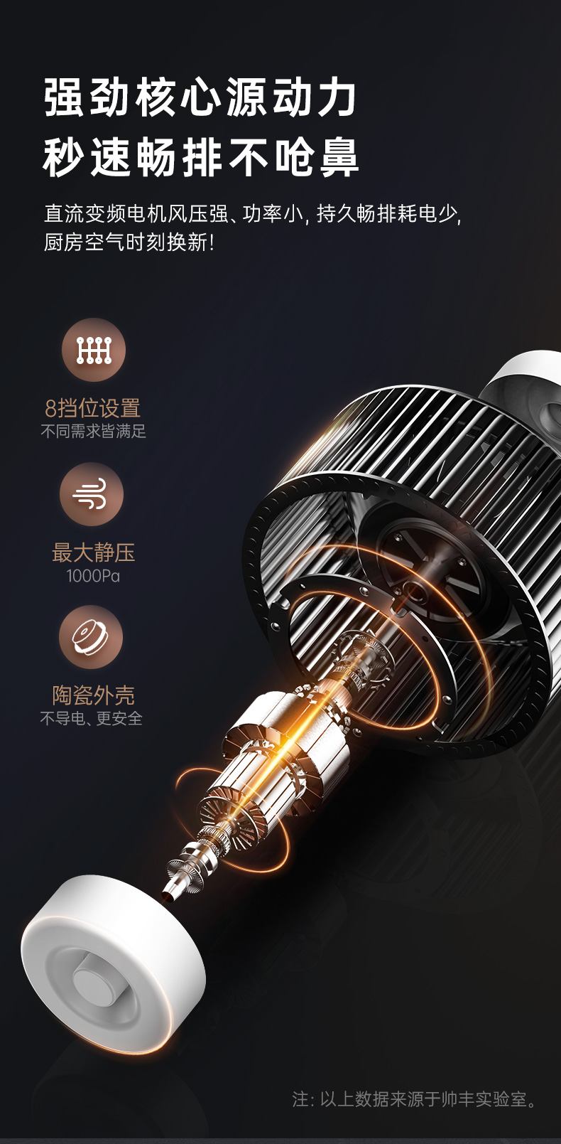 帥豐T1蒸烤一體集成灶