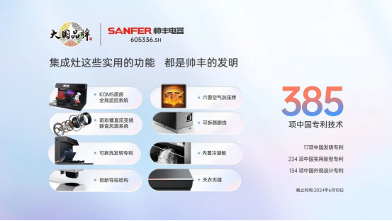 上市即成爆款，帥豐時(shí)空S7的秘訣是什么？