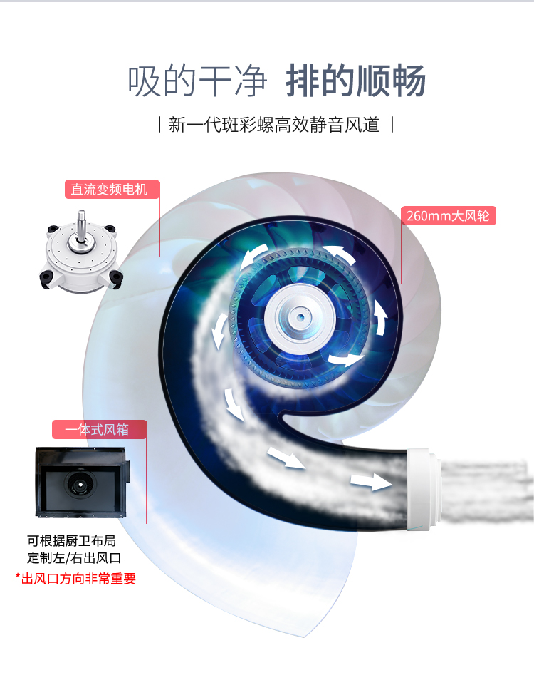 帥豐U7蒸烤一體集成灶