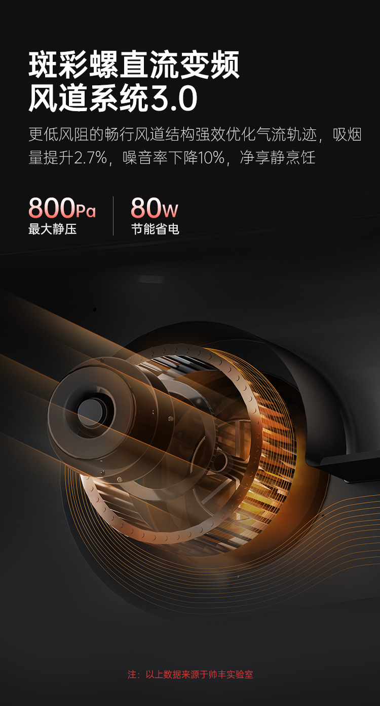 帥豐D3消毒柜（一氣一電）集成灶