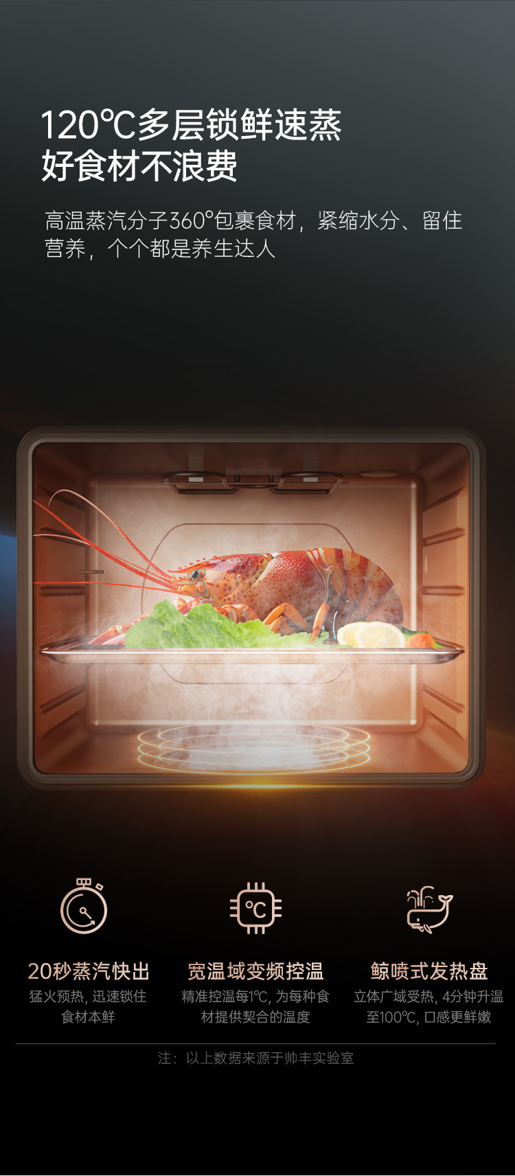 帥豐G5 歸·愛 蒸烤獨立集成烹飪中心