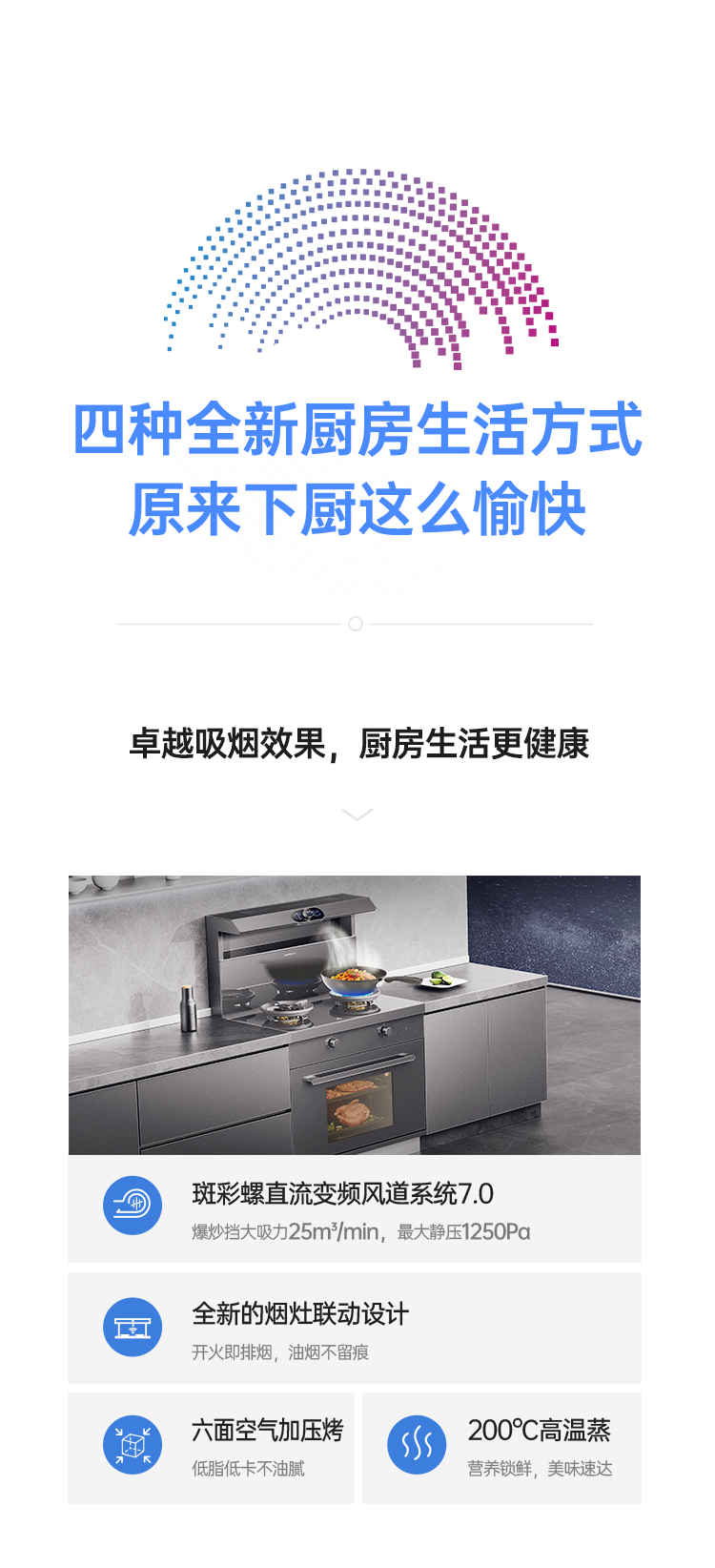 帥豐時(shí)空S5蒸烤一體集成灶